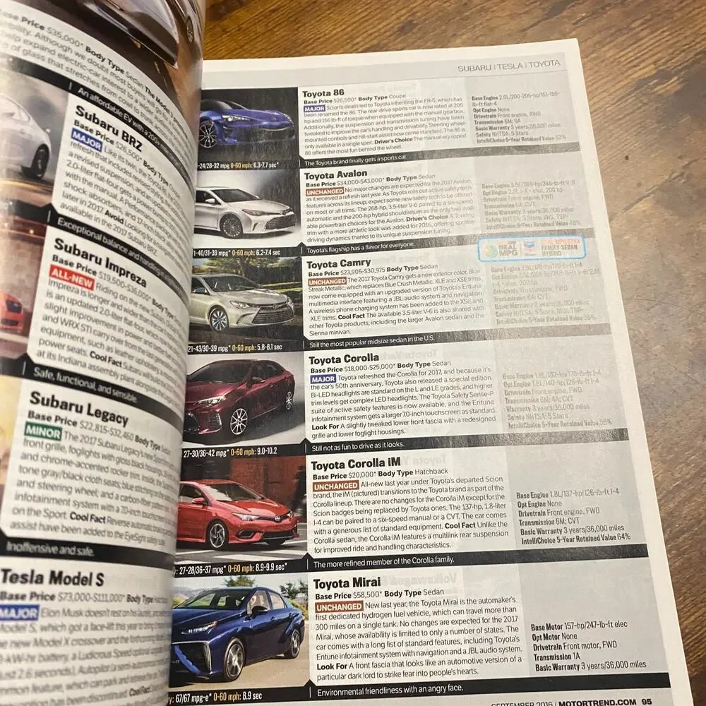 Motor Trend Magazine September 2016